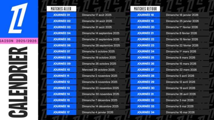 Prediksi Metz vs Rennes Pekan 14 Ligue 1 2025/2026: Laga Penuh Tensi, Les Rennais Berburu Posisi Empat Besar, Les Grenats Ingin Jauhi Zona Degradasi - Kaltengpos.jawapos.com