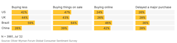 Can government spending encourage entrepreneurship? | World Economic Forum Pengusaha Minta Pemerintah Hati-hati Tetapkan UMP 2026