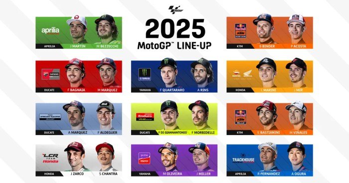 2026 MotoGP™ Team Presentations: dates for your diaries