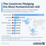 Cakupan Penerima Bansos Berubah, Penduduk Nyaris Miskin Tak Lagi Dapat