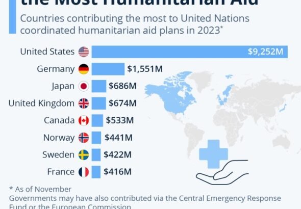 Cakupan Penerima Bansos Berubah, Penduduk Nyaris Miskin Tak Lagi Dapat