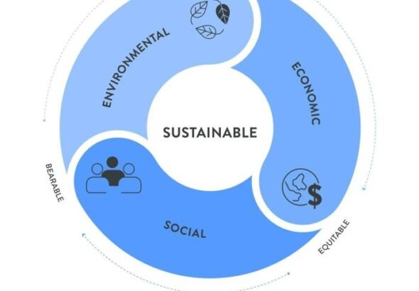 Cakupan Penerima Bansos Berubah, Penduduk Nyaris Miskin Tak Lagi Dapat